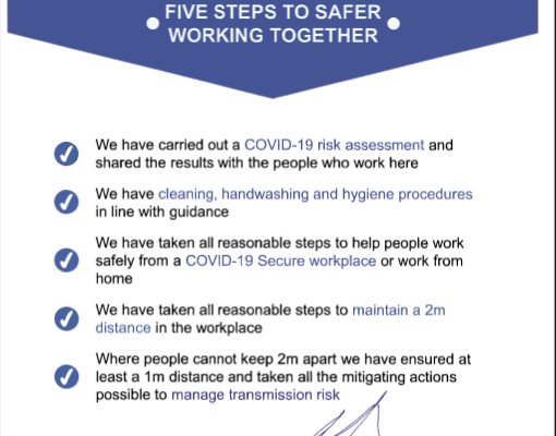 Staying COVID-19 Secure in 2020 2